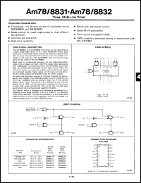 Click here to download DM7831WB Datasheet