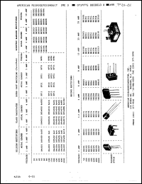 Click here to download 1N5402 Datasheet