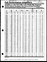 Click here to download FP6524-12 Datasheet