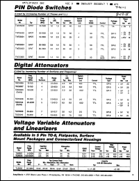 Click here to download FP9003-13 Datasheet