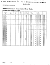 Click here to download TMPZ4568 Datasheet