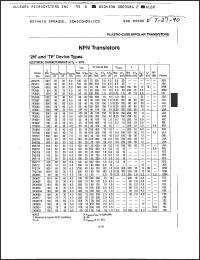 Click here to download TP3568 Datasheet