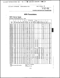 Click here to download MPS3568 Datasheet