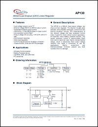 Click here to download AP130-43R Datasheet