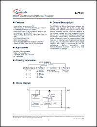 Click here to download AP13050ZRL Datasheet