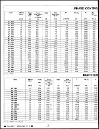 Click here to download AR849X25 Datasheet