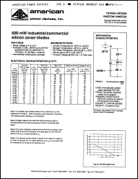 Click here to download 1N4370C Datasheet