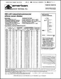 Click here to download 1N5258A Datasheet