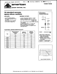 Click here to download 1N5400 Datasheet