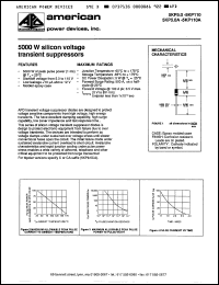 Click here to download 5KP100 Datasheet