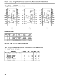Click here to download 1041LK Datasheet
