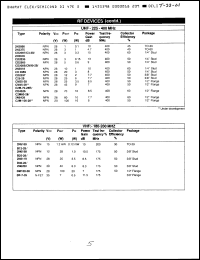 Click here to download 2N6200 Datasheet