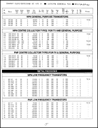 Click here to download 2SA1015O Datasheet