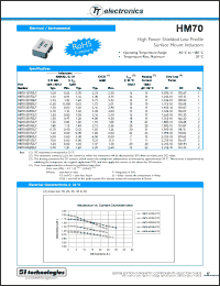 Click here to download HM70351R0050LFTR13 Datasheet