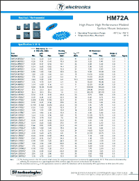 Click here to download HM72A066R8LFTR13 Datasheet