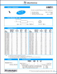 Click here to download HM51-120KLF Datasheet