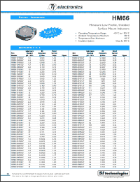 Click here to download HM6610560LFTR3 Datasheet