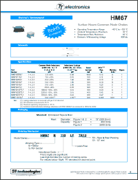 Click here to download HM67-S510LF Datasheet