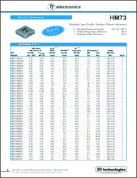 Click here to download HM7310L1R5LFTR7 Datasheet