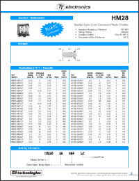 Click here to download HM28-42055LF Datasheet