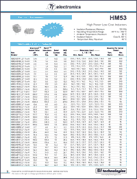 Click here to download HM53-30150_LFV Datasheet