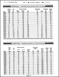 Click here to download 1N4987 Datasheet