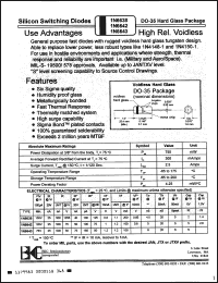 Click here to download 1N6643 Datasheet