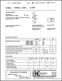 Click here to download RM4933 Datasheet