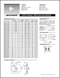 Click here to download CI201210-R22J Datasheet