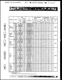 Click here to download BL-B4434A Datasheet