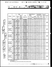 Click here to download BL-R2118 Datasheet