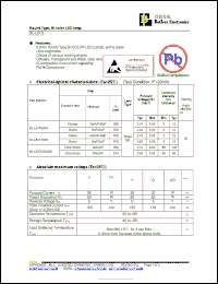 Click here to download BL-L817UEUGW Datasheet