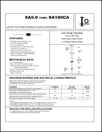 Click here to download SA120C Datasheet
