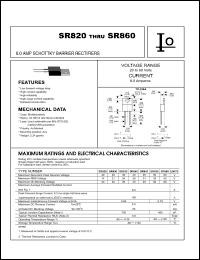 Click here to download SR820R Datasheet