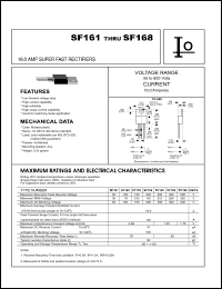 Click here to download SF168A Datasheet