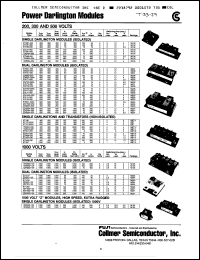 Click here to download ETI257 Datasheet