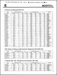 Click here to download 2SK1662M Datasheet