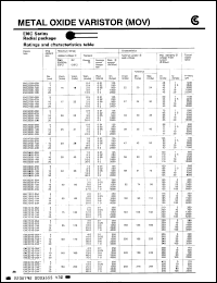 Click here to download ENC270D07B Datasheet