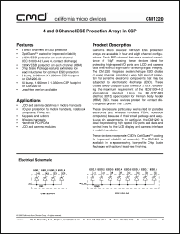 Click here to download CM1220-08CS Datasheet