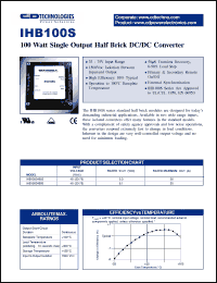 Click here to download IHB100S4803 Datasheet