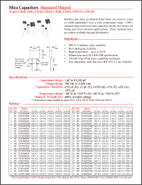 Click here to download CD15FD431J03F Datasheet