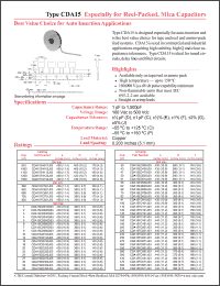 Click here to download CDA15ED240J03 Datasheet