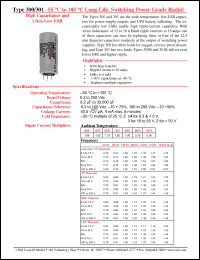 Click here to download 301R103U7R5HL2 Datasheet