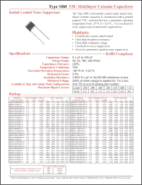 Click here to download M60U6R8M250-F Datasheet