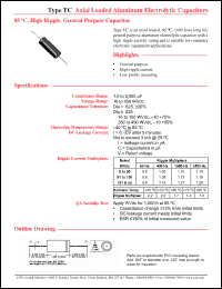 Click here to download TC2515 Datasheet
