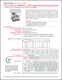 Click here to download AVEK227M16F24T-F Datasheet