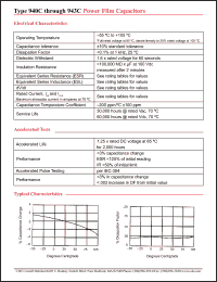 Click here to download 940C20P47K-F Datasheet