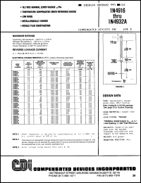 Click here to download 1N4929A Datasheet