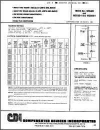 Click here to download 1N5532 Datasheet