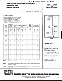 Click here to download 1N957B1 Datasheet